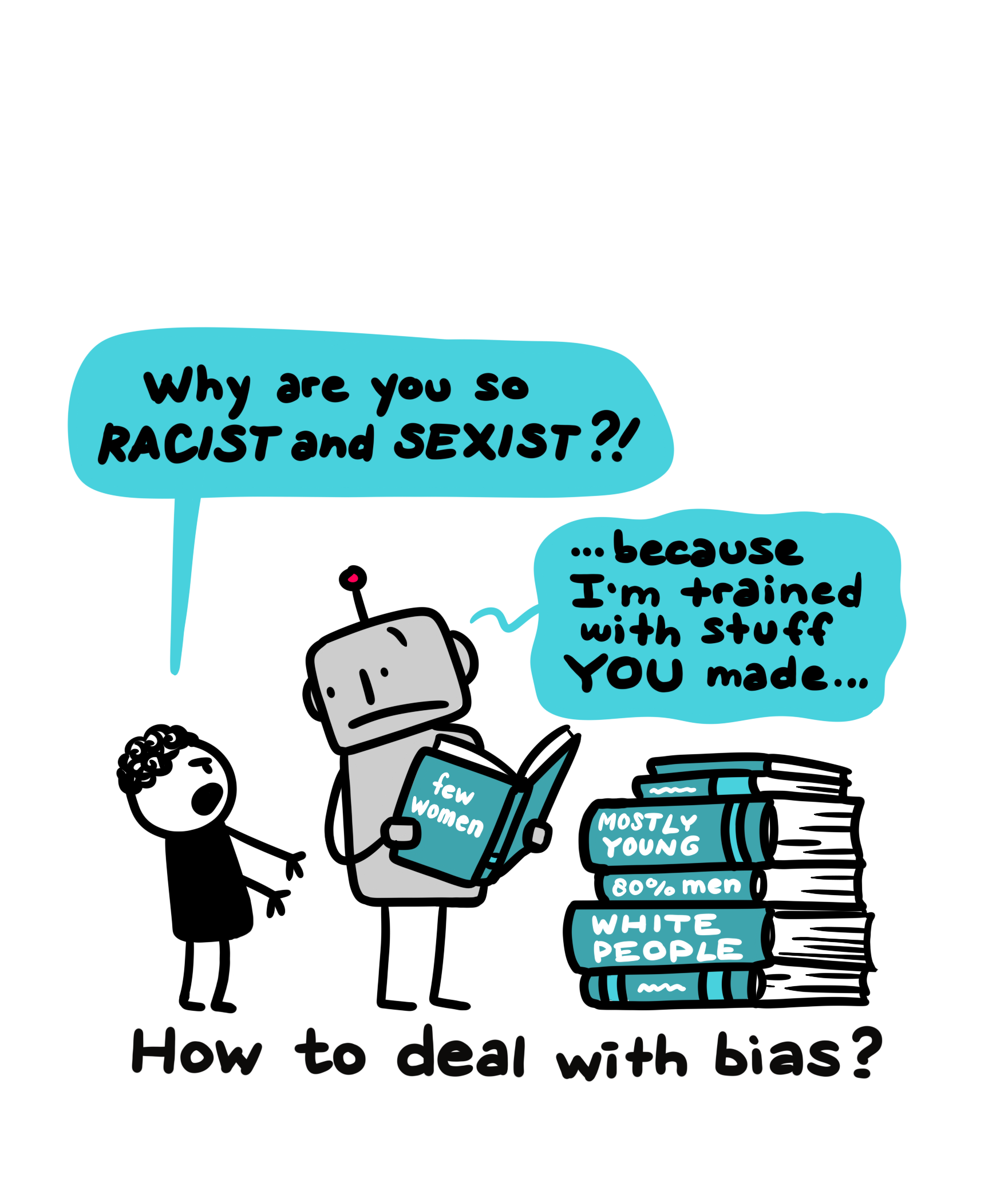 Bias