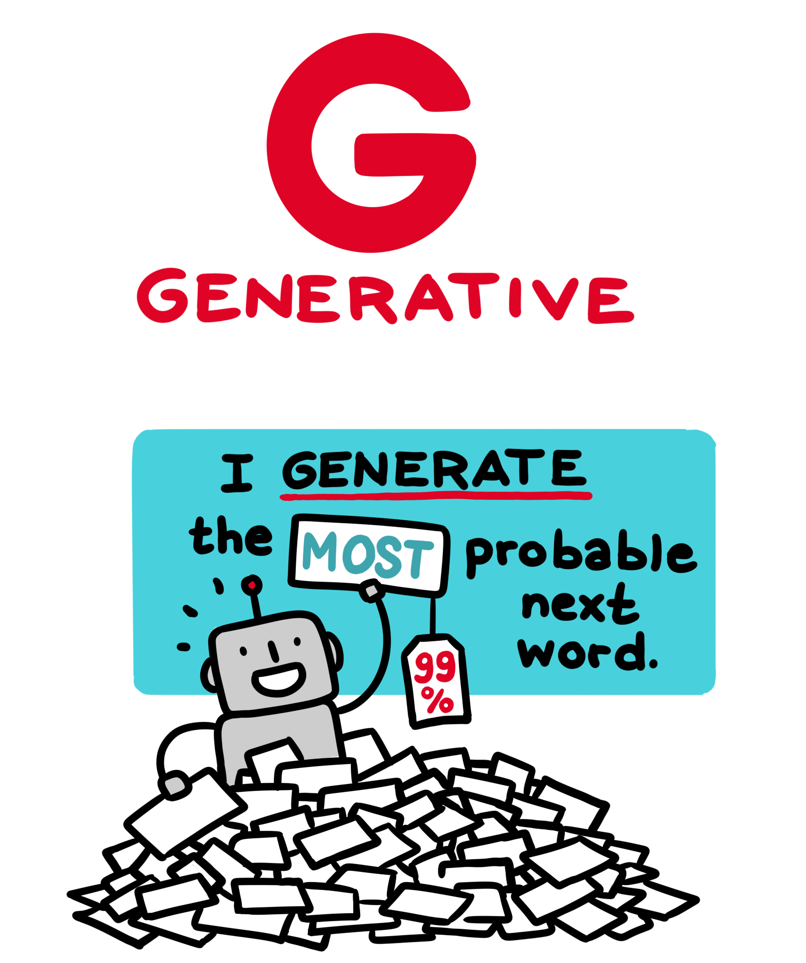 Generative